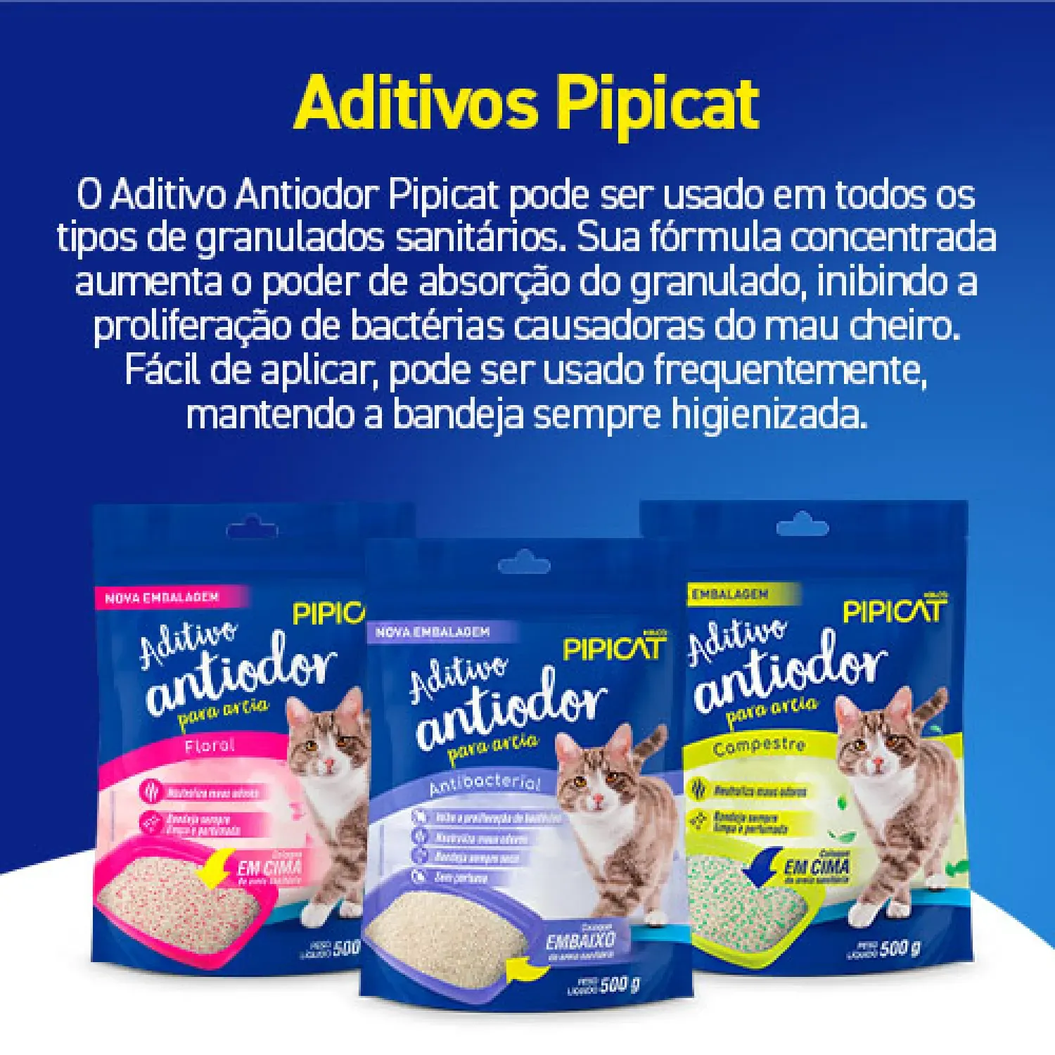 Pipicat Aditivo Antiodor Antibacterial